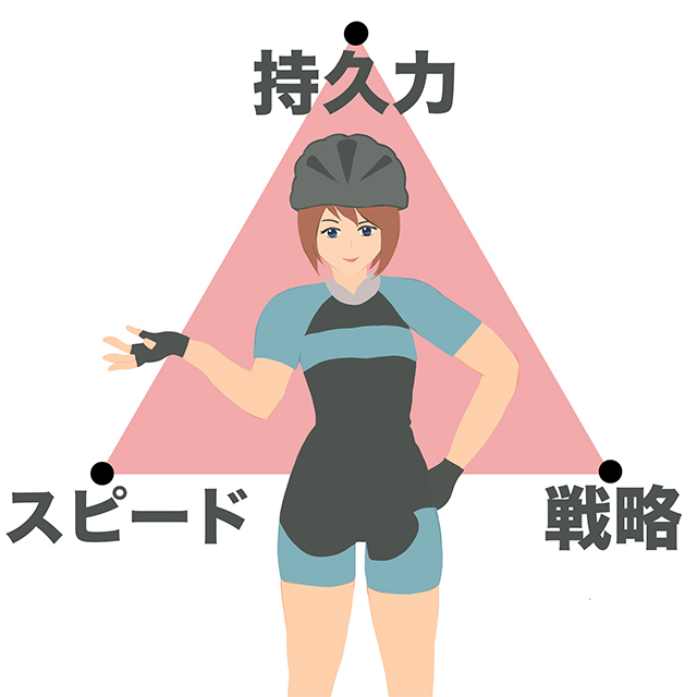 東京五輪 自転車トラック競技・オムニアムのルールと見どころ