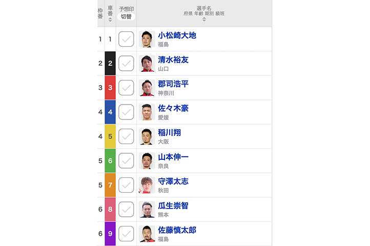 五稜郭杯争奪戦 決勝