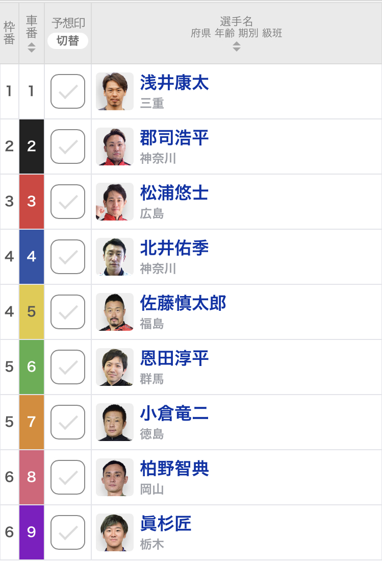 【富山競輪G3・瑞峰立山賞争奪戦予想】南関東勢の後ろに佐藤慎太郎の強力ライン！3度目の富山記念Vを狙う松浦悠士は!? ｜決勝出走表・並び予想・予想動画・レース前コメント