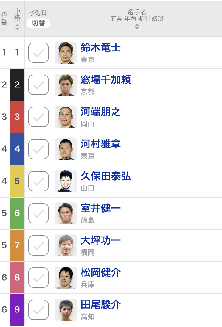 【京王閣競輪G3・大阪・関西万博協賛名輪会カップ予想】 4車結束の中四国、河端朋之が2度目のG3優勝狙う！地元の関東勢も意地を見せれるか!?｜決勝出走表・並び予想・予想動画・レース前コメント