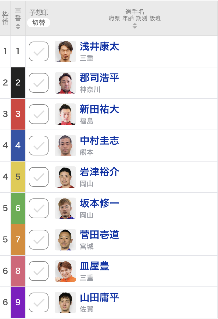 【松阪競輪予想】郡司浩平は中国勢を味方につけ今年4度目の優勝へ、浅井康太は地元の意地を見せられるか!?｜出走表・並び予想・動画・レース前コメント