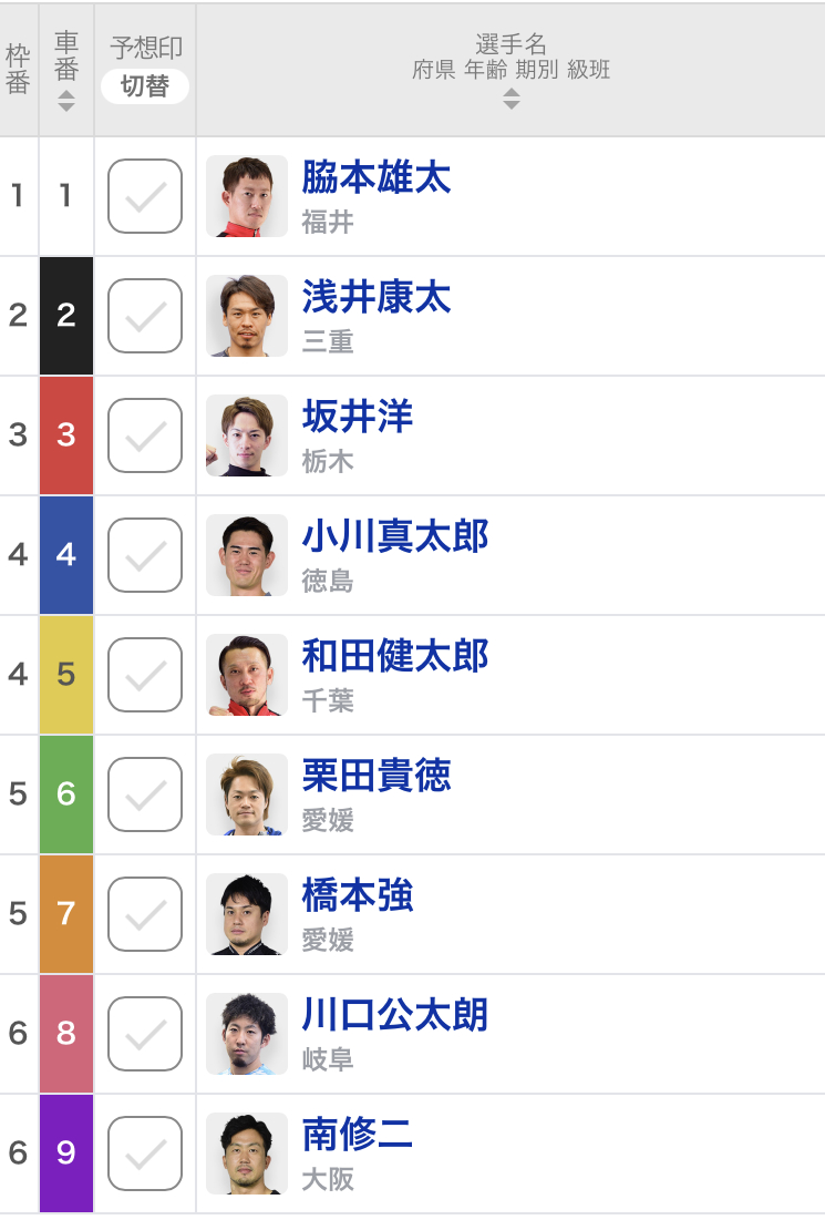 【四日市競輪予想】脇本雄太は今年4度目のVとなるか!? 坂井洋と和田健太郎の連係もあなどれない｜泗水杯争奪戦(G3) 決勝戦｜出走表・並び予想・動画・レース前コメント