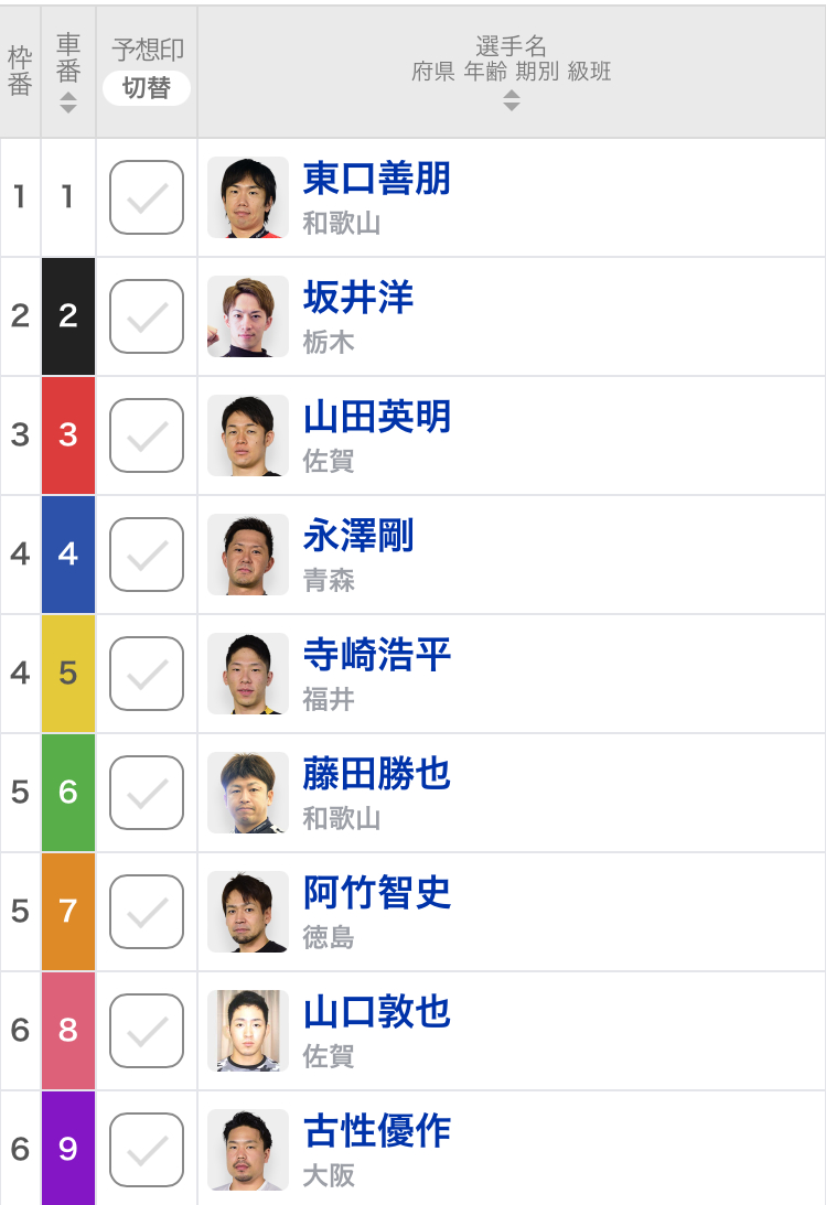 【和歌山競輪予想】SSの古性優作か地元優勝を狙う東口善朋か!? 4車連係の近畿勢が上位独占となるのか｜和歌山グランプリ(G3) 決勝戦｜出走表・並び予想・動画・レース前コメント